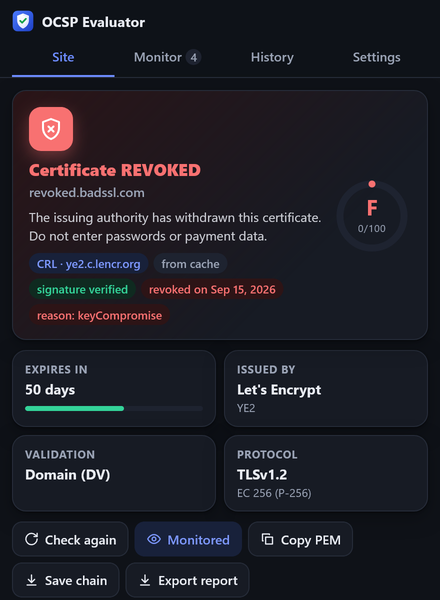 Certificate revoked, grade F